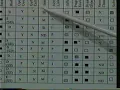Object Oriented Software Development Part 4