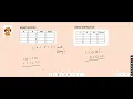 Binary Addition and Binary Subtraction