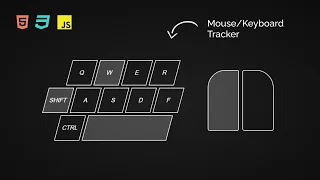 Tracker w Javascript Quick Tutorial