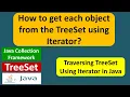 How to get each object from the TreeSet using Iterator TreeSet Iterator