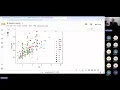 Data Visualization - Lecture 2