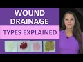 Wound Drainage Types Nursing NCLEX Sanguineous Serous Serosanguineous Purulent Drainage