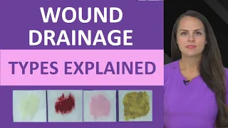 Wound Drainage Types Nursing NCLEX Sanguineous Serous Serosanguineous Purulent Drainage