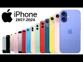 Download Lagu Evolution of iPhone 2007 to 2024 | 4K