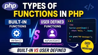 Types of Functions in PHP Built-in vs User Defined Functions Explained