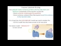 Lecture 4C - Enzyme-Substrate Binding