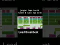Download Lagu #shorts #leadbreakbeat #breakbeat #flstudiomobile #jedagjedug #jungledutch
