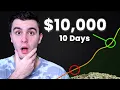 Channel