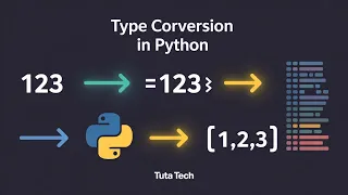 Type Conversion in Python Implicit Explicit Casting Explained Tuta Tech