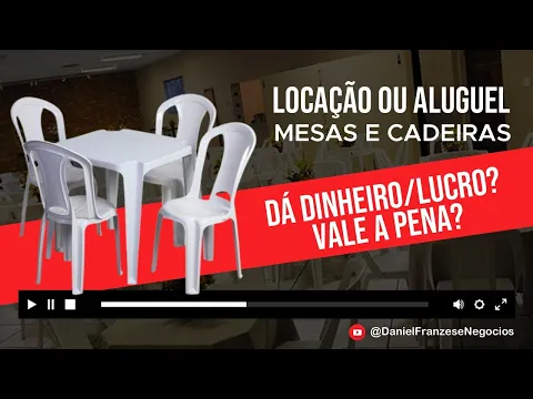 Download MP3 Locação ou Aluguel de Mesas e Cadeiras  da Dinheiro/Lucro - Vale A pena !