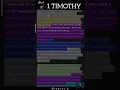 Reading the Book of 1 Timothy Chapter 6 NLT