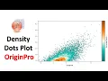 Density Dots Plot OriginPro Graphing OriginPro
