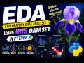 EDA Using Iris Dataset in Python Exploratory Data Analysis Step-by-Step