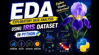 EDA Using Iris Dataset in Python Exploratory Data Analysis Step-by-Step