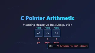 C Pointer Arithmetic for Beginners Master Memory Manipulation