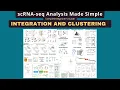 scRNA-seq Integration Clustering CCA vs RPCA vs Harmony vs FastMNN Beginner s Guide Part 3
