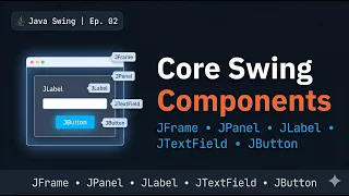Core Swing Components JFrame JPanel JLabel JTextField JButton