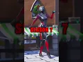 Download Lagu Fortnite’s FREE Rewards!