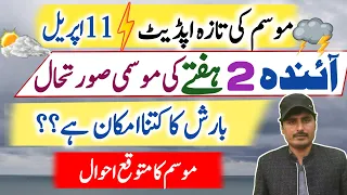 Weather forecast for next 2 weeks in Pakistan Weather update Crop and Weather