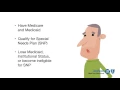 Anthem Medicare Overview