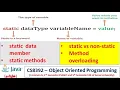 Java static variables and methods method overloading Object Oriented Programming Tamil 19