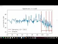 Part 12 Constraint layout in matplotlib - Python PyQt5 GUI