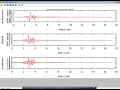 SUBPLOTS BY USING GNU PLOT DIRECTLY FROM FORTRAN 95
