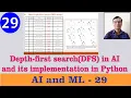Depth-first search DFS in Artificial Intelligence and its implementation in Python AI and ML