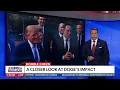 Was DOGE really a failure? Tom Basile checks the record | America Right Now