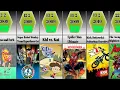 Download Lagu Disney XD Channel all shows List | Disney XD ||