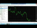 FxMath Harmonic Patterns Scanner