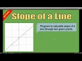 Slope of Line Python Program Calculate slope of a line when two points are given