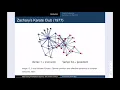 NetSci 06-1 Community Detection Introduction