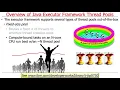 The Java Executor Framework Overview of Java Thread Pools