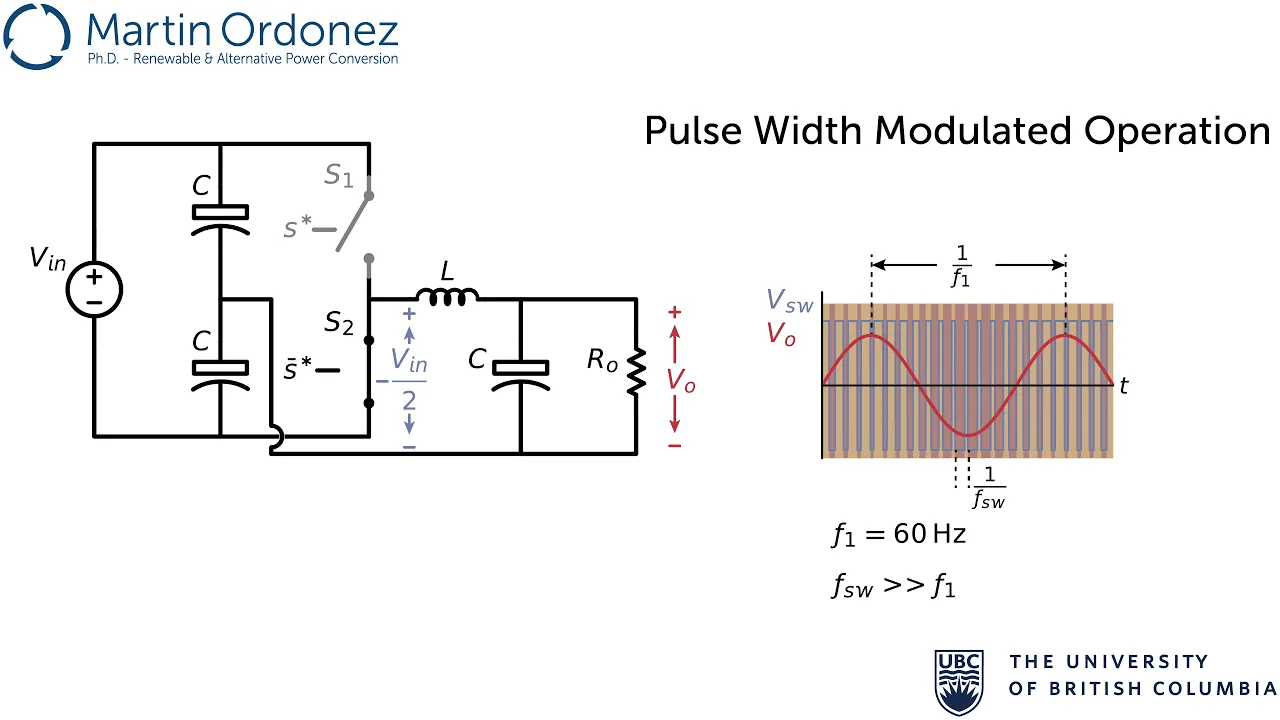 Power Electronics - Half-Bridge Inverter