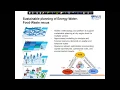 NUS CN5111 Optimization of Chemical Processes Week 1 - Part 4
