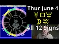 Mercury Square Neptune Navigating the Fog June 4 Astrology All 12 Signs