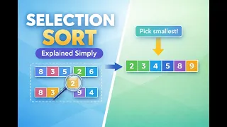 Selection Sort Explained Simply Step-by-Step Visual Guide