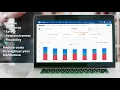 BlueSky Workforce Optimisation - Introduction