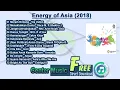 Download Lagu Album Energy of Asia (Official Album of Asian Games) 2018