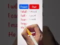 Present or Past - English Grammar