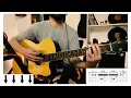 GUITARRA | Pasos al costado - Turf ft Milo J ( cover/tutorial) Martin Lopez