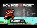 How Does Reinforcement Learning Actually Work Mario DQN Explained