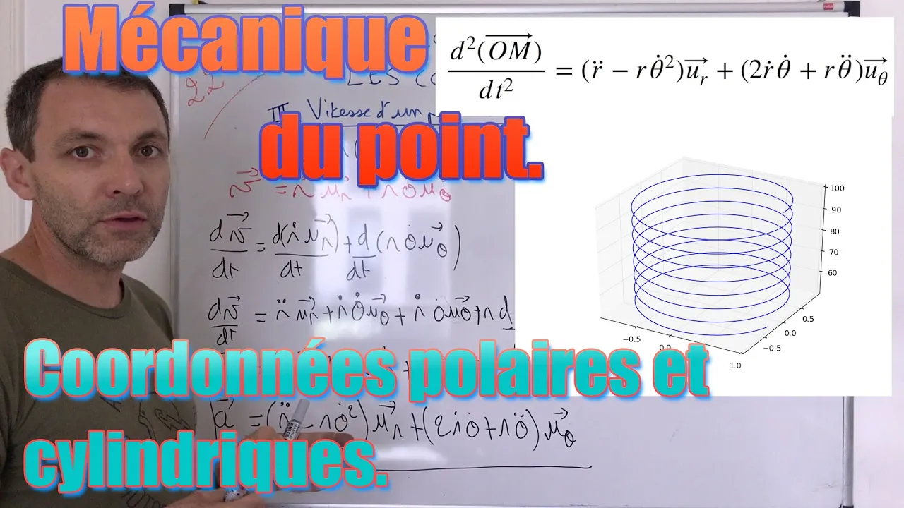 Mécanique du point: Mouvement en coordonnées polaires et cylindriques.