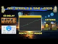 Download Lagu Make Arps and Sine Leads like the 90s Jungle Legend Artemis 🌙
