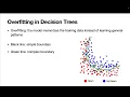 Decision Tree Overfitting Pruning and Visualization Explained