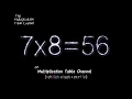 Multiplication Table 7 Song and
