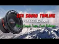 Download Lagu cek sound Pemuda idaman (nengsih s) versi tengdung karaoke