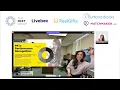 Channel