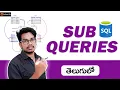 Sub Queries in SQL SQL Tutorials in Telugu Oracle in Telugu SQL
